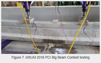 figure seven showing MSUM 2018 PCI big beam contest testing